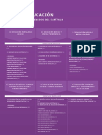 IPOSEducacion 2013 PDF