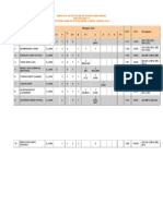 Analisis Keputusan Peperiksaan Murid