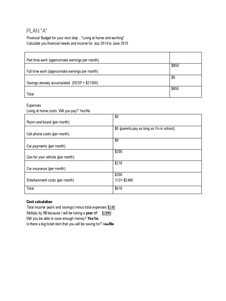 Plan | PDF