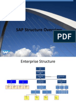 Sap Enterprise Structure