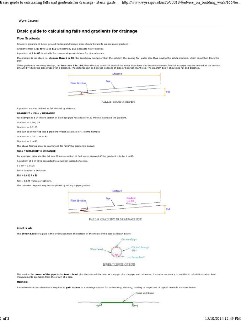 Basic Guide To Calculating Falls and Gradients For Drainage Basic
