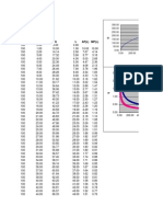 Production and Cost Spreadsheet