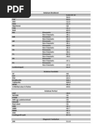 Hiperkolesterolemia icd 10