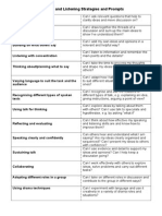 Speaking and Listening Strategies and Prompts