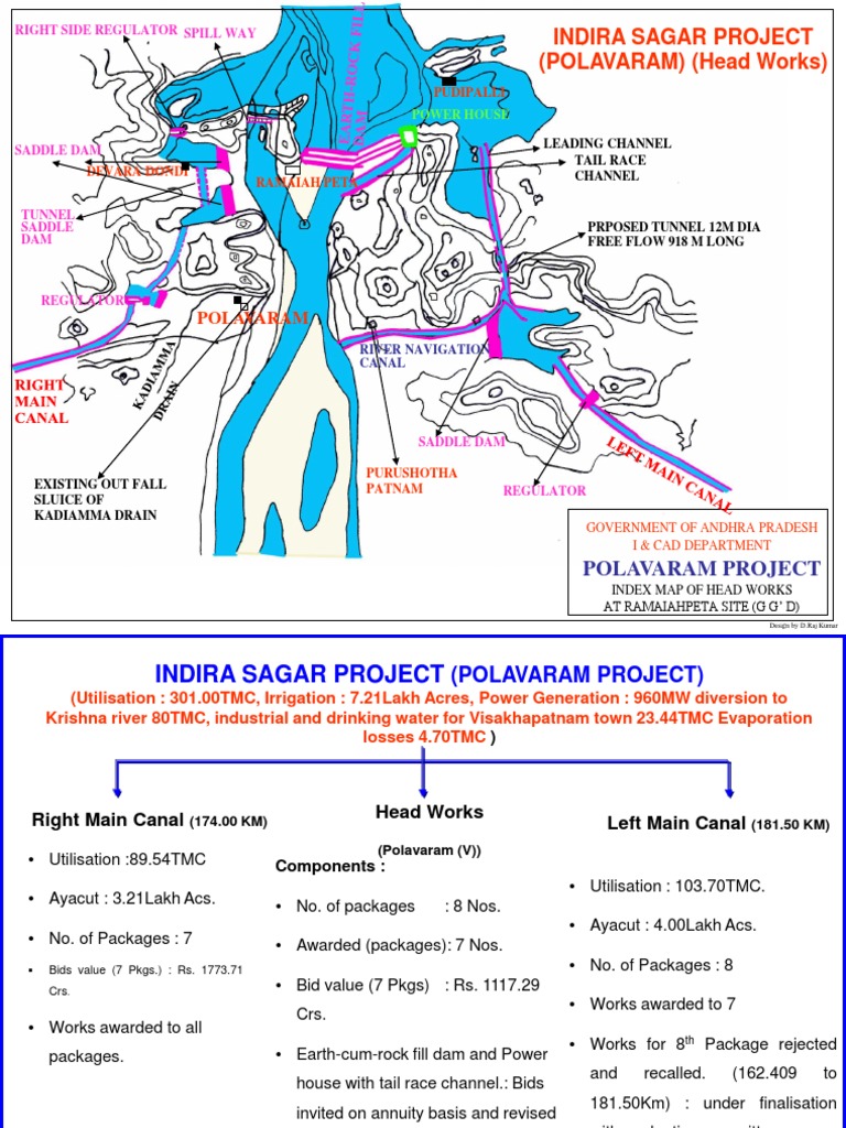 Polavaram Project Design Overview | PDF | Water And Politics | Water ...
