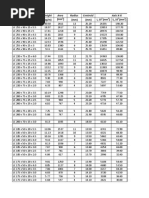 Asep Steel Sections - 04