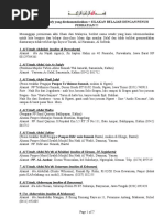 Download Daftar Ustadz Salafy Yang Direkomendasikan by ninetriple1 SN24632622 doc pdf