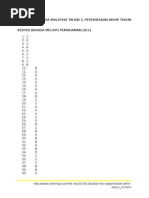 Jawapan Soalan Ujian Bahasa Melayu Kertas 1 & Kertas 2 Tahun 3 KSSR 