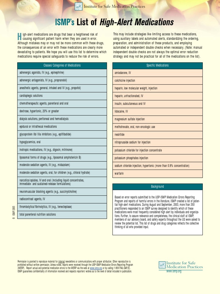 ISMP High Alert Medication List Injection (Medicine) Pharmaceutical