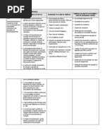 1ª actividade - tabela