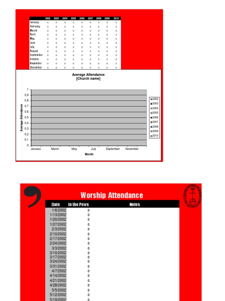 Church Attendance Records 2002-2010 | PDF | Science & Mathematics ...