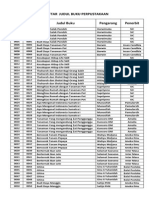 Daftar Judul Buku Perpustakaan