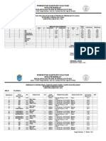 Daftar Rentang Nilai SD 10 2014