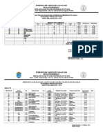 Daftar Rentang Nilai SD 10