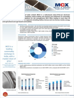 MCX Aluminium: India's Leading Commodity Exchange