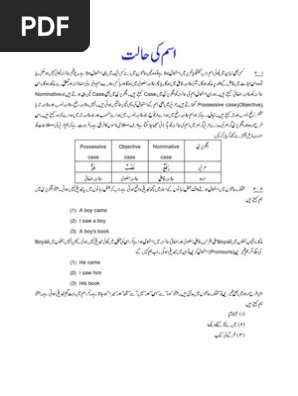 Asan Arbi Grammar Book 1 Chapters On Ism Noun