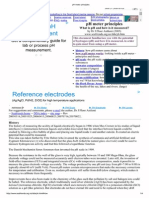 PH Meter Principles