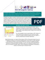 Análisis Del Negocio Amway