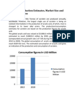 Acrolein Production Estimates Market Size Applications