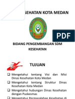 Dinas Kesehatan Kota Medan