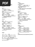 Wonderwall by Oasis Chord Chart