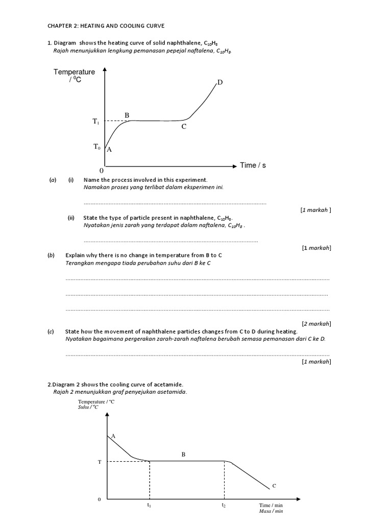 Moduk Kimia Latest | PDF