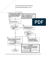 Algorithm For Managing Otitis Media With Effusion