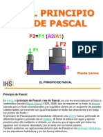 El Principio de Pascal