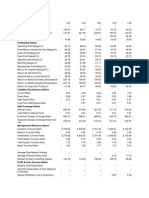 Vestment Valuation Ratios