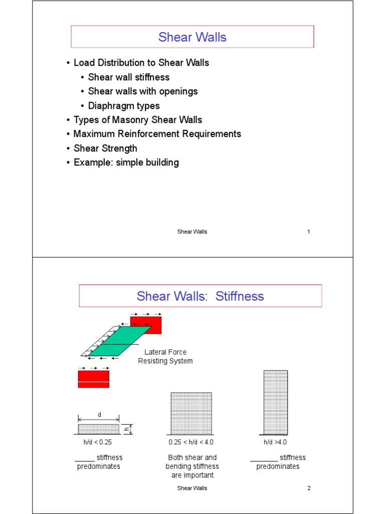 Shear Walls PDF Strength Of Materials Stiffness