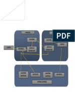 Mapa Conceptual