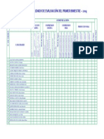 Registro Consolidado de Evaluación Del Primer Bimestre