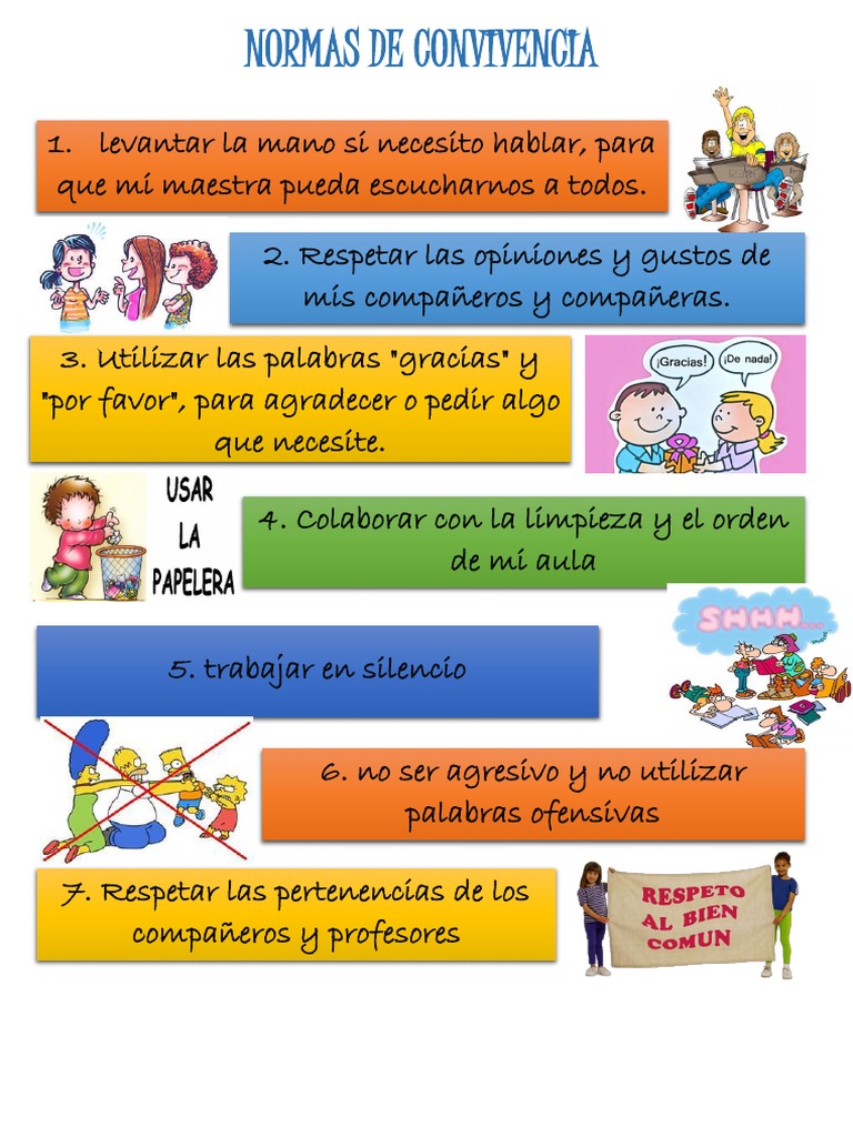 Tres normas de convivencia en el aula | PDF | Crecimiento personal y ...