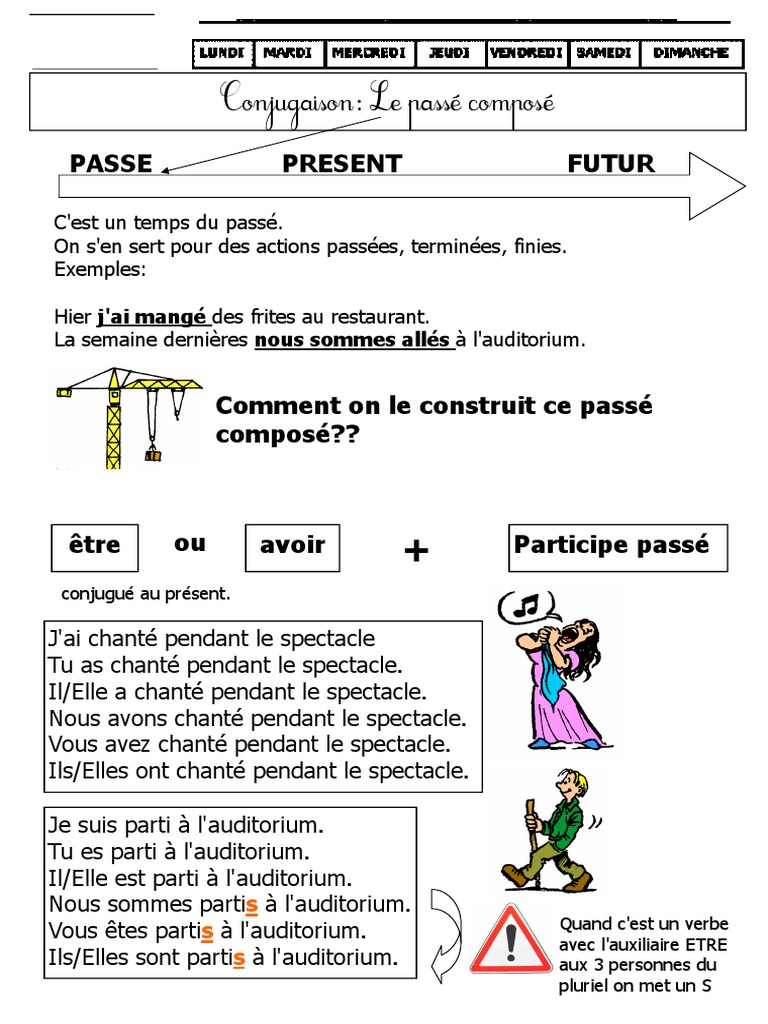 Pdf Telecharger Le Passe Compose Gratuit Pdf Pdfprof Com