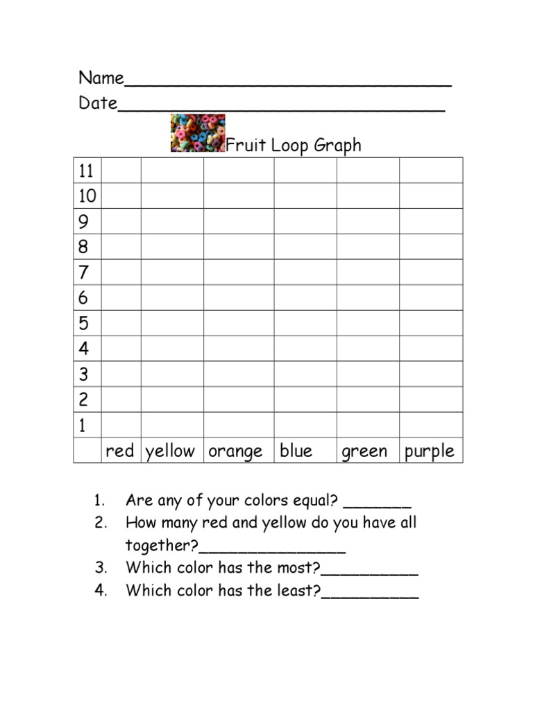 Fruit Loop Graph PDF Teaching Mathematics