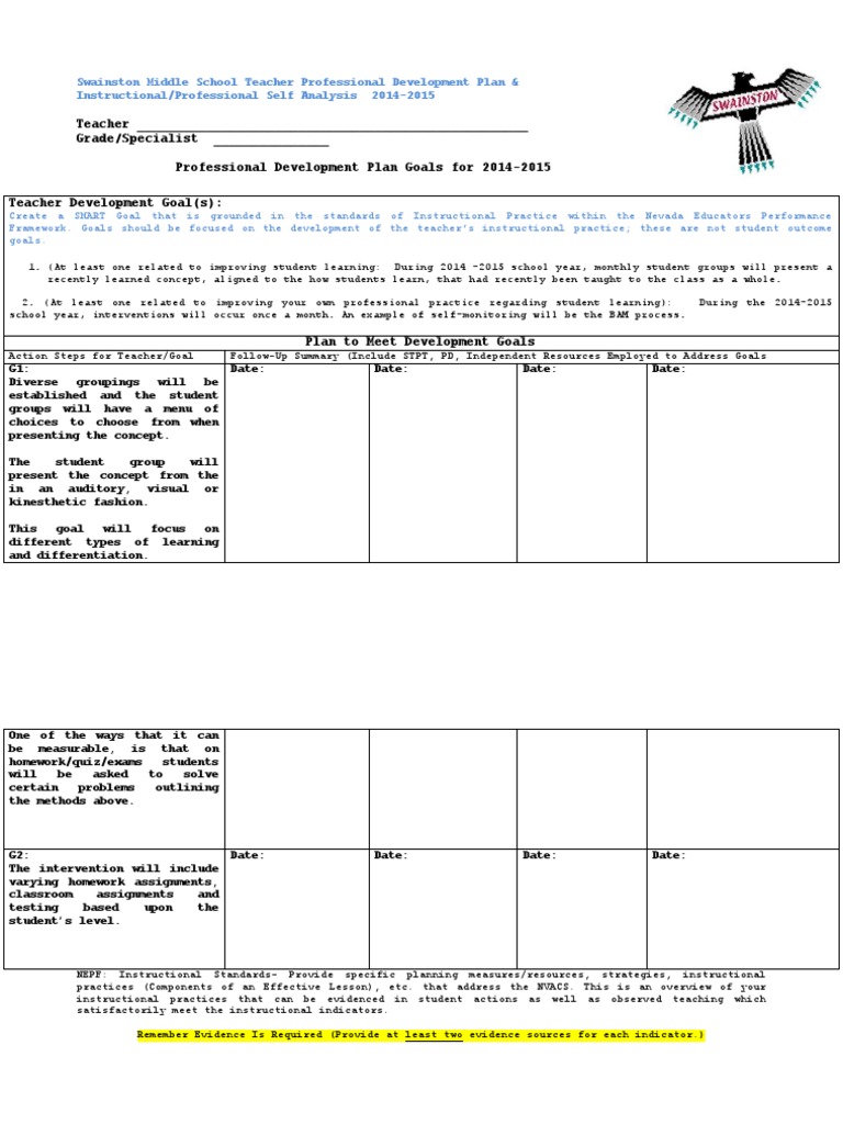 Swainston MS Teacher Development Plan 2014-2015 | PDF | Career & Growth