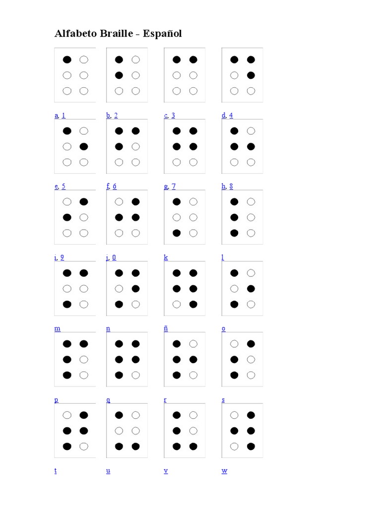 Alfabeto Braille PDF