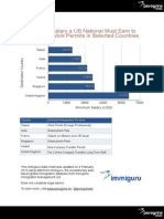 Immiguru Data Chart - Comparison of Minimum Salaries for Us Nationals for Work Permits