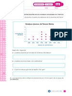 Diagrama de Puntos