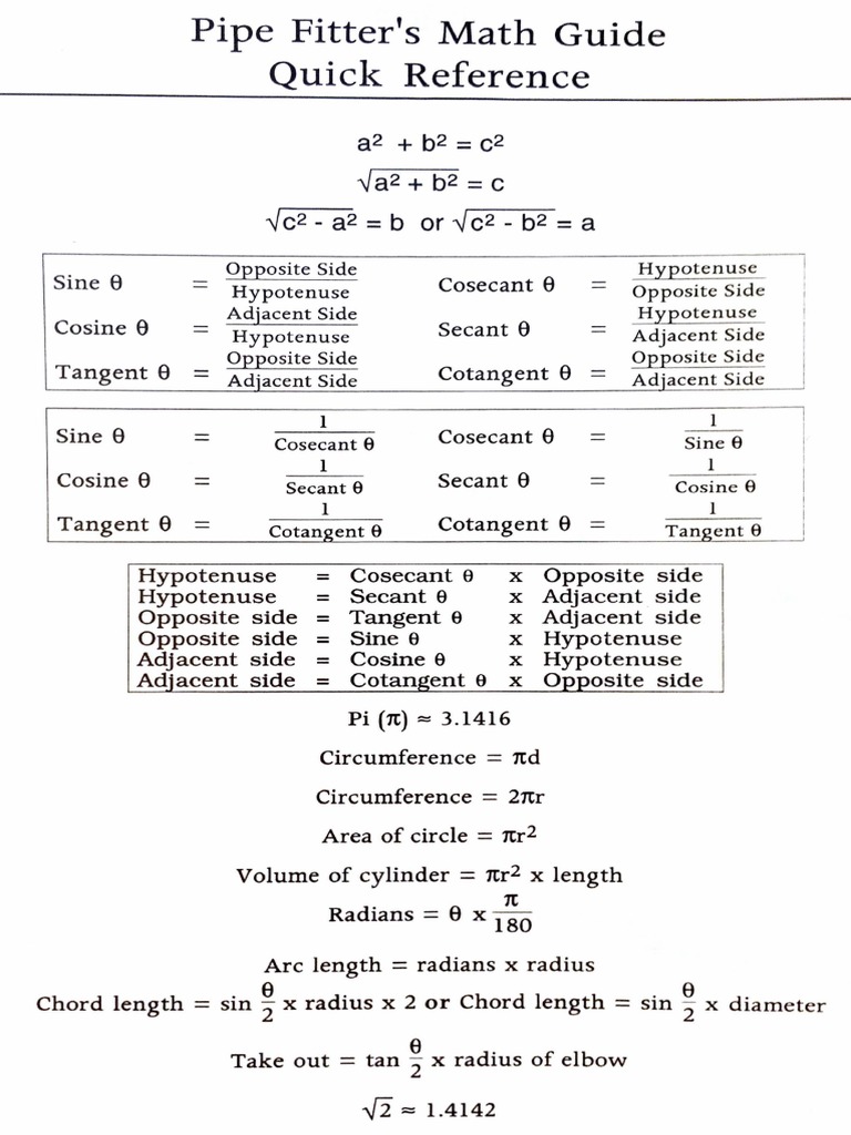 Pipefitters Math Reference Chart PDF