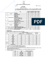 BRUR Prospectus For Admisson Test 2014-2015