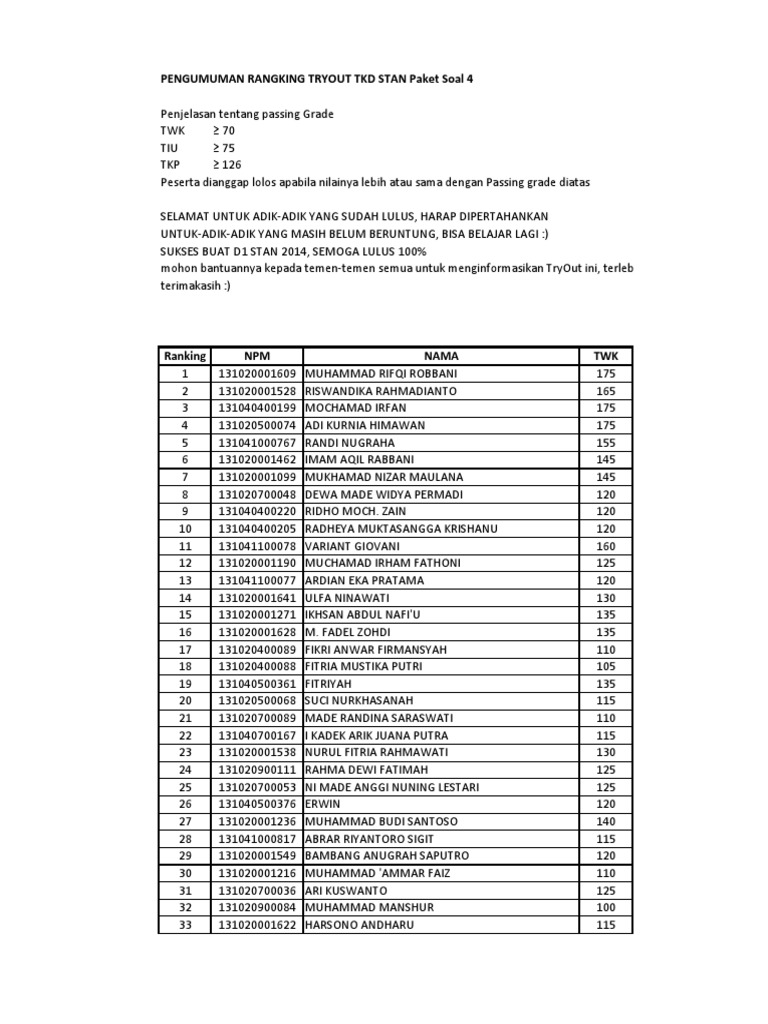 HASIL TKDSTAN 4
