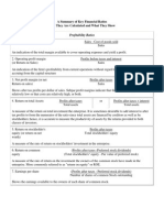 Finance Ratios