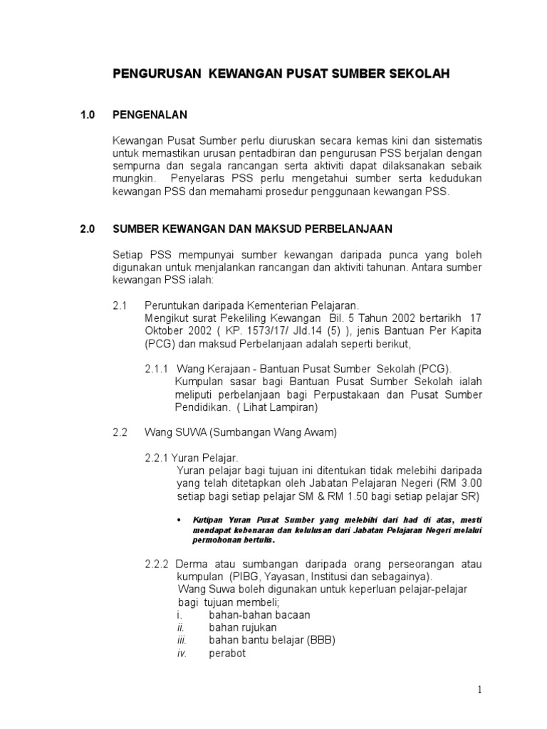 Contoh Surat Pengembalian Wang Tender Kantin Sekolah