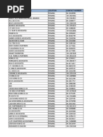 Accounting & Audit Firms (Penang+Prai)