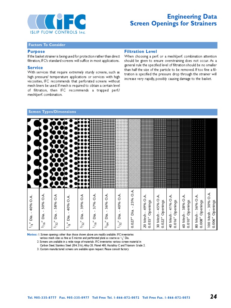 Fabrication Strainers Mesh Sizing Integrated Truss Structure