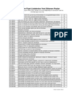İnşaat Birim Fiyat Listelerine Yeni Eklenen Pozlar - Sanalsantiye PDF