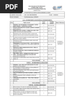 Lesson Plan - III Mech EVS