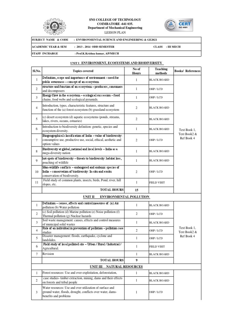 Lesson Plan - III Mech EVS | PDF | Pollution | Water Resources