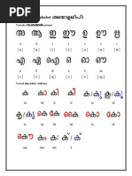 Malayalam Inscript Chart | PDF | Computer Keyboard | Control Key